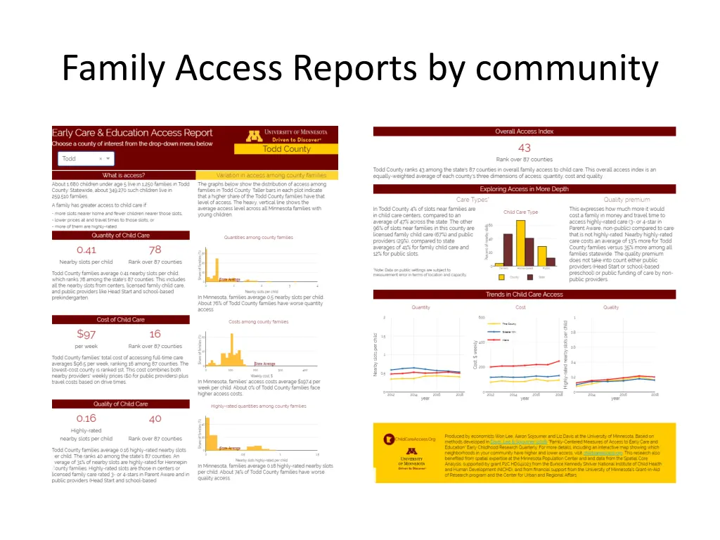 family access reports by community