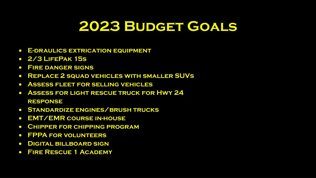 2023 budget goals