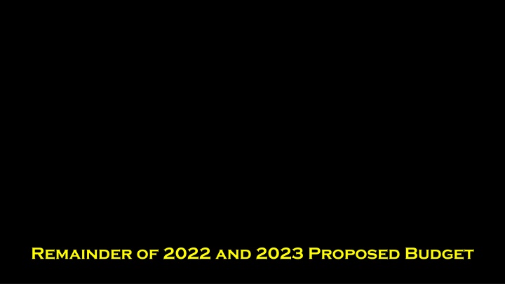 remainder of 2022 and 2023 proposed budget