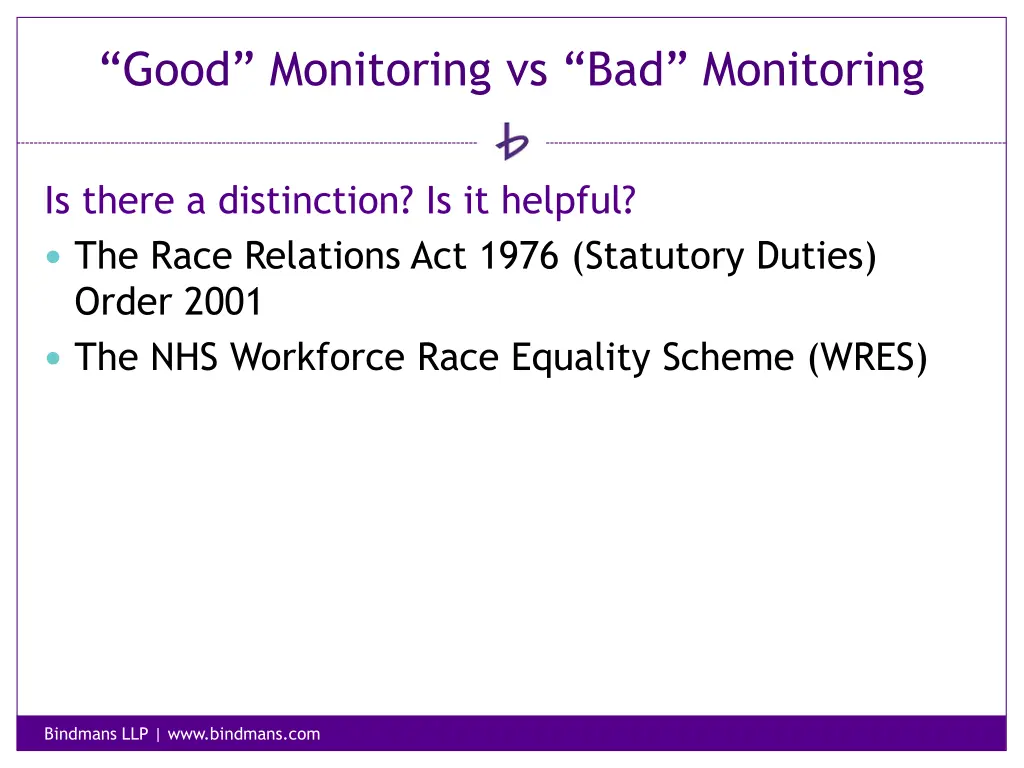 good monitoring vs bad monitoring