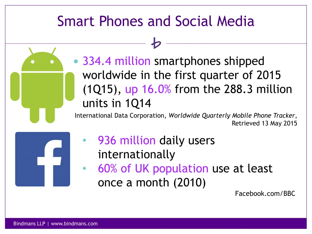 smart phones and social media