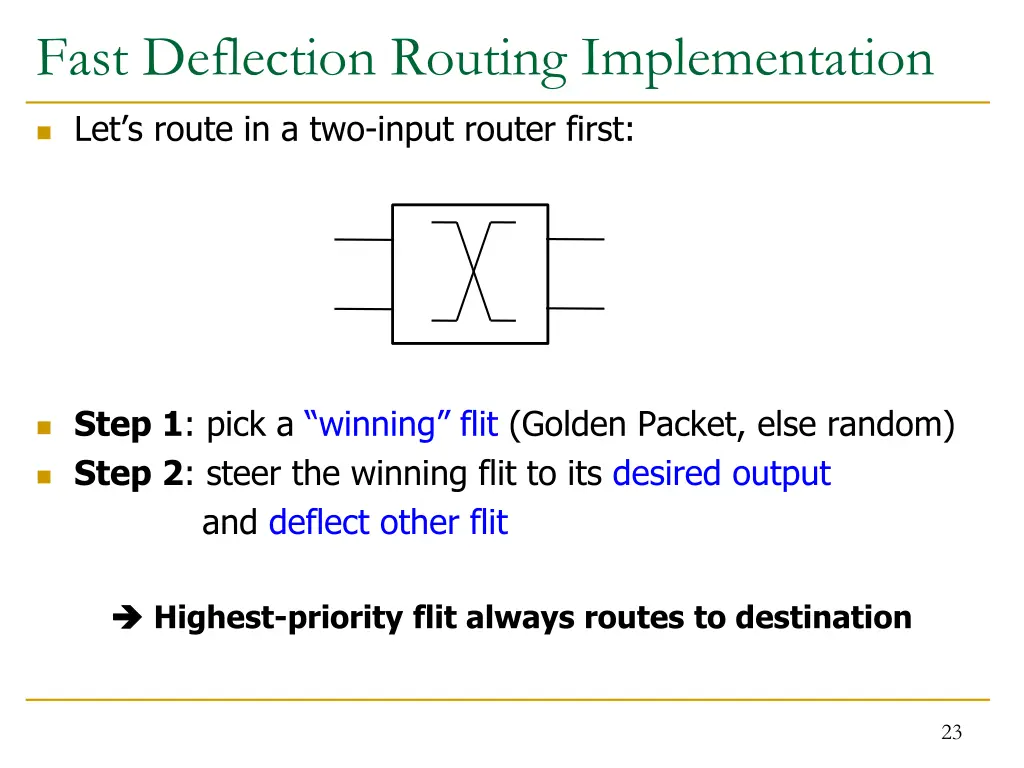 fast deflection routing implementation