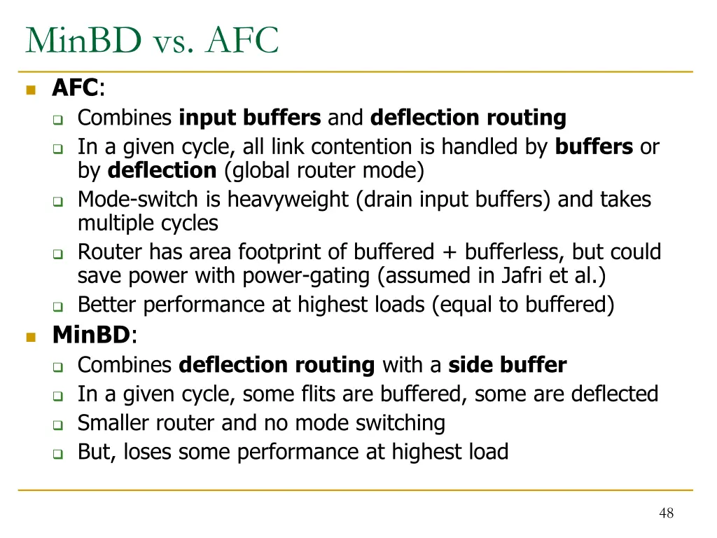 minbd vs afc