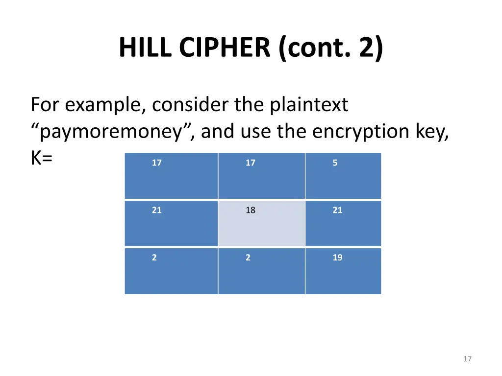 hill cipher cont 2