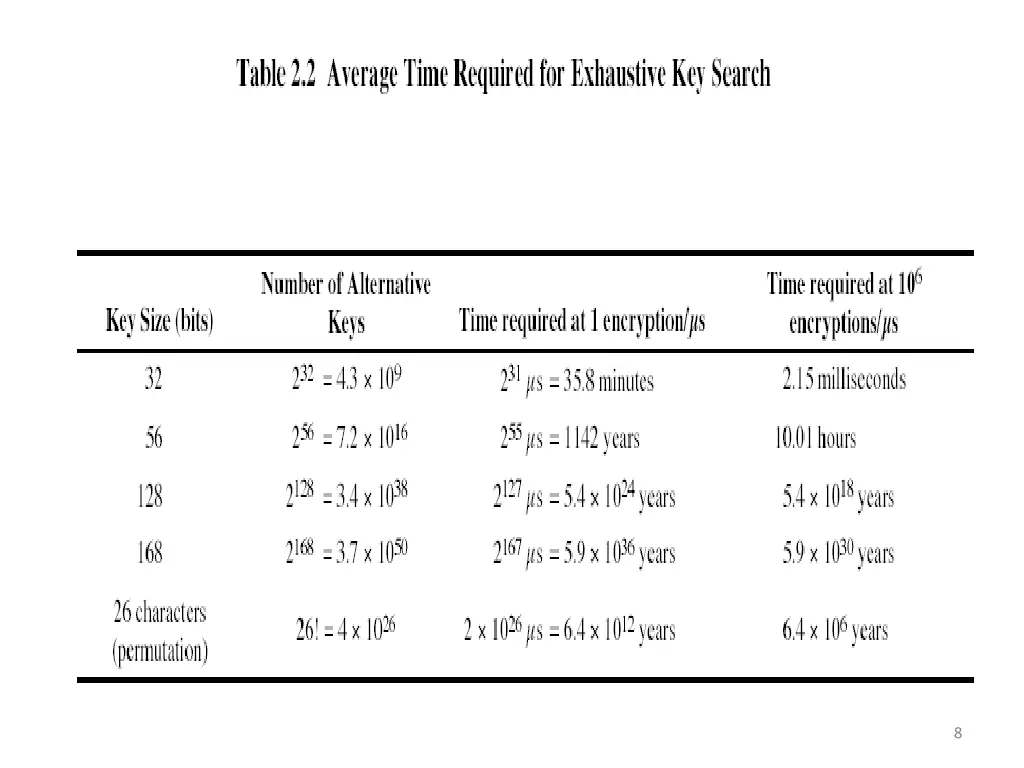 slide8