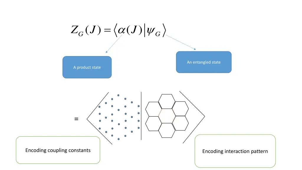slide6