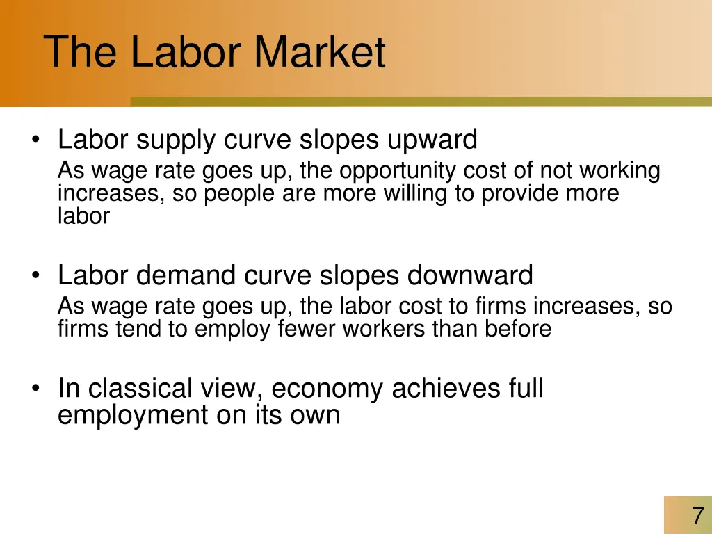 the labor market
