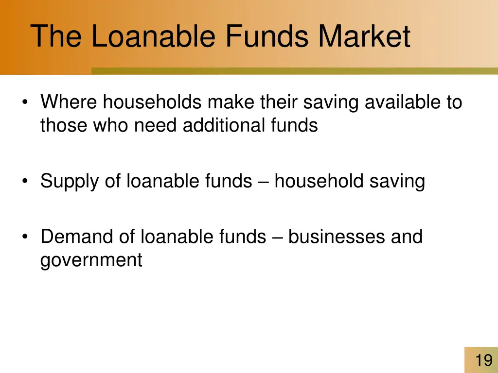the loanable funds market