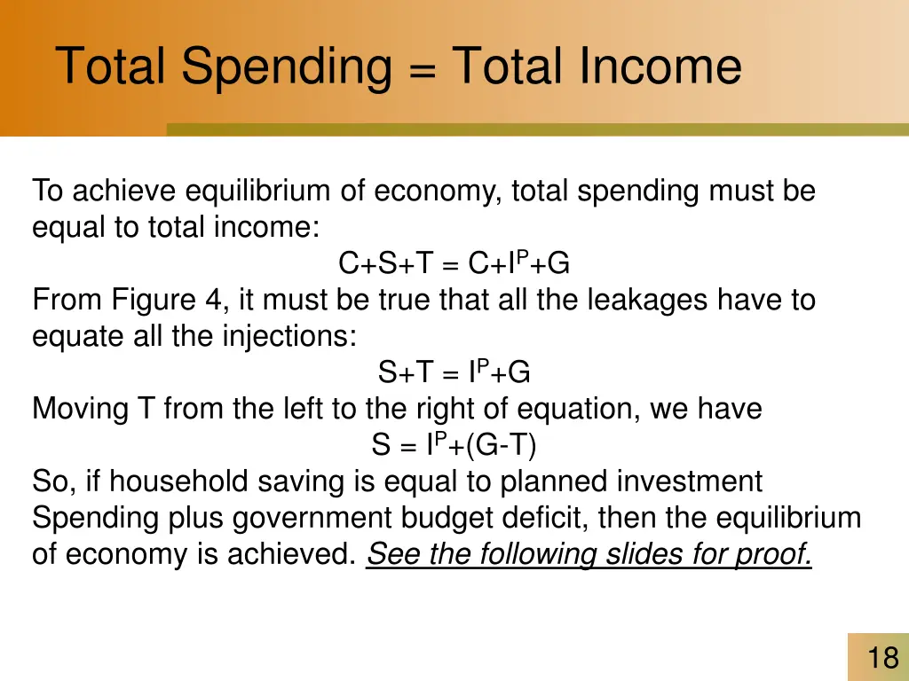 total spending total income