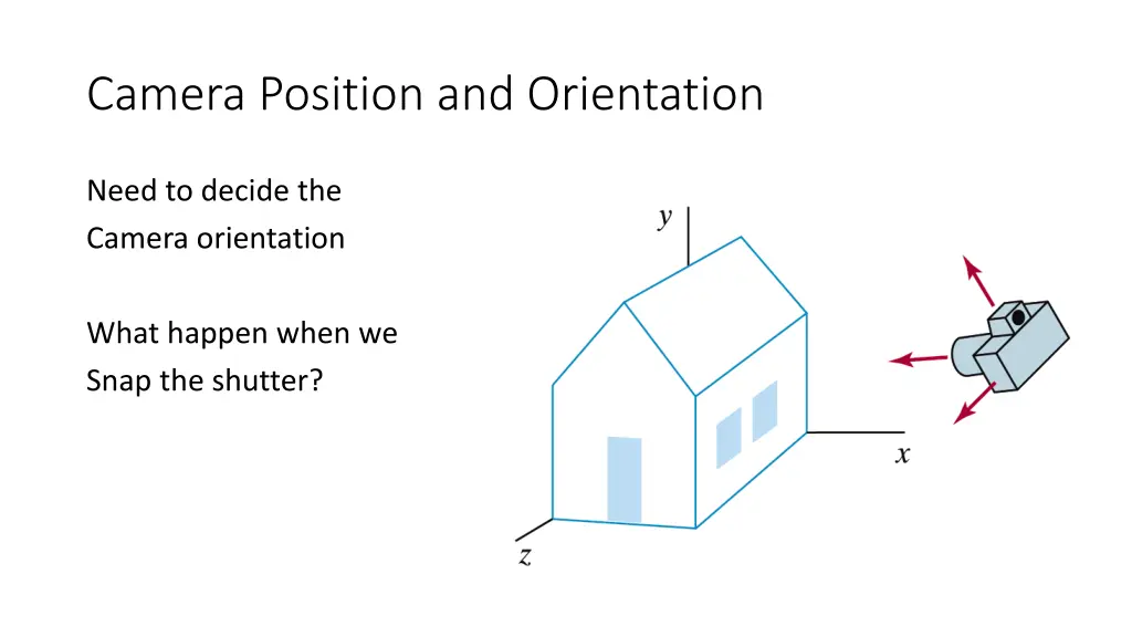 camera position and orientation
