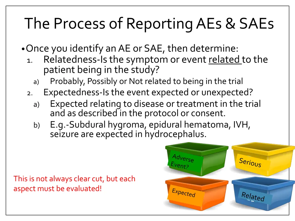 the process of reporting aes saes