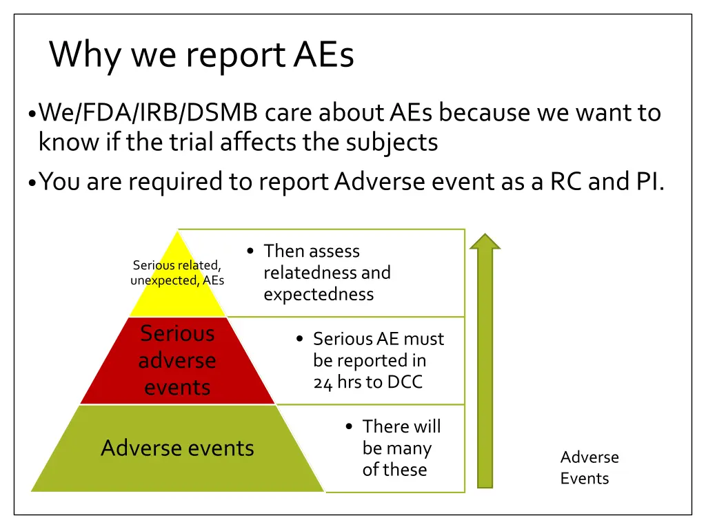 why we report aes