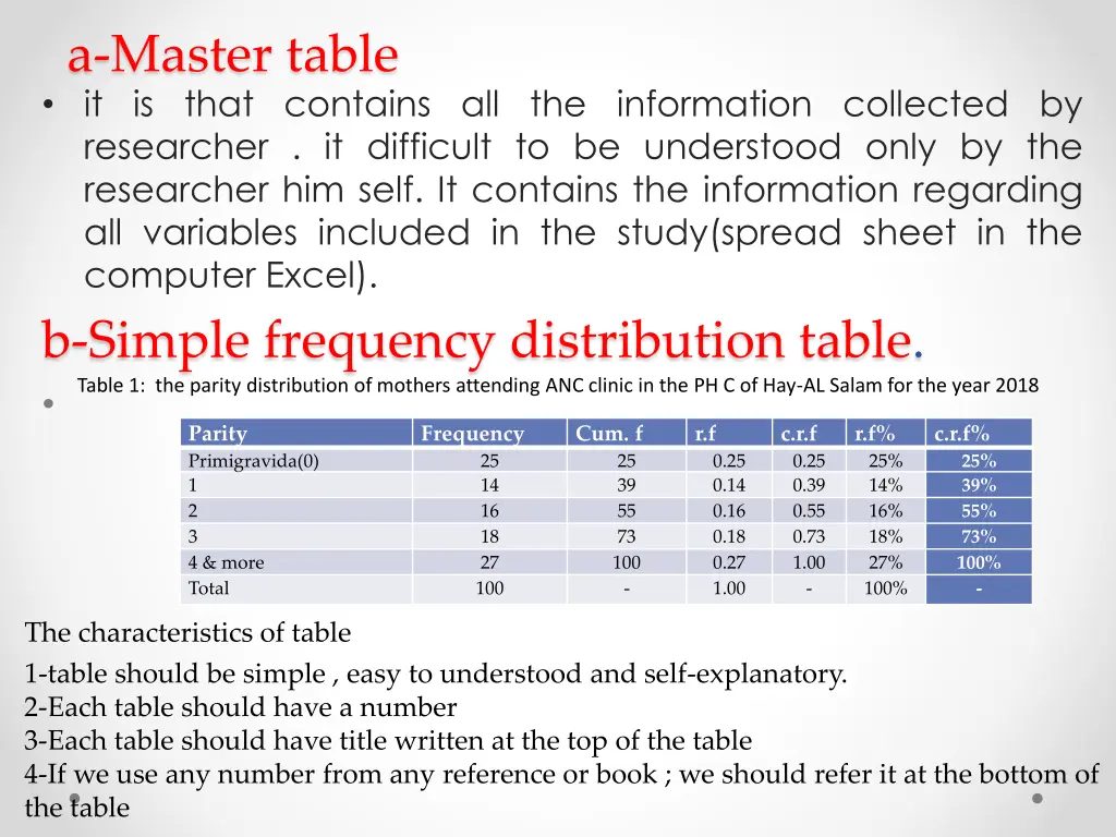 a master table it is that contains