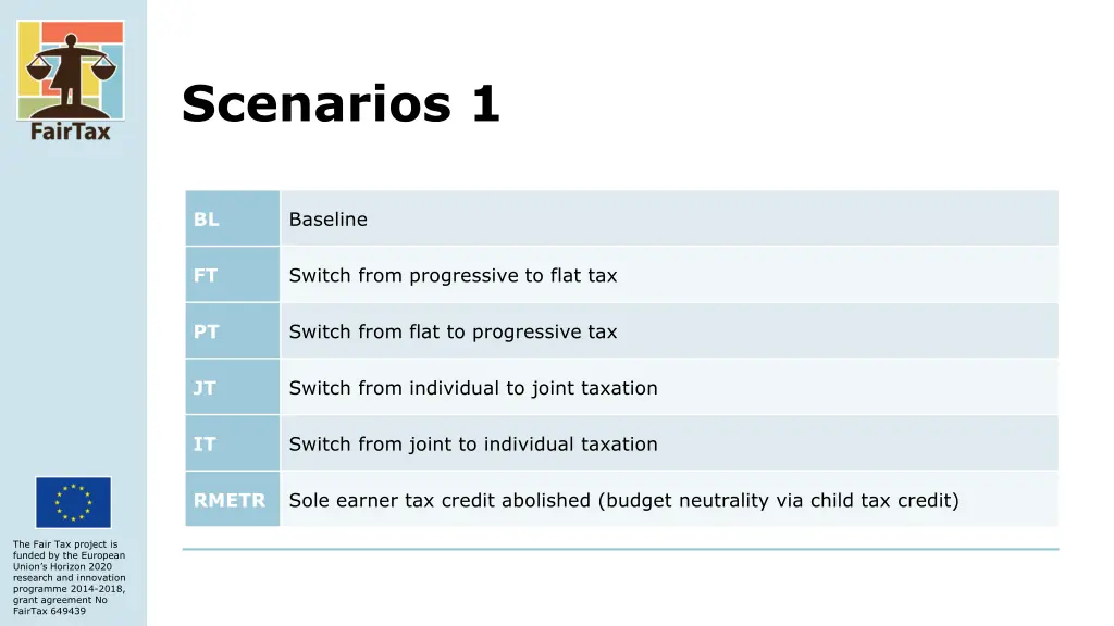scenarios 1