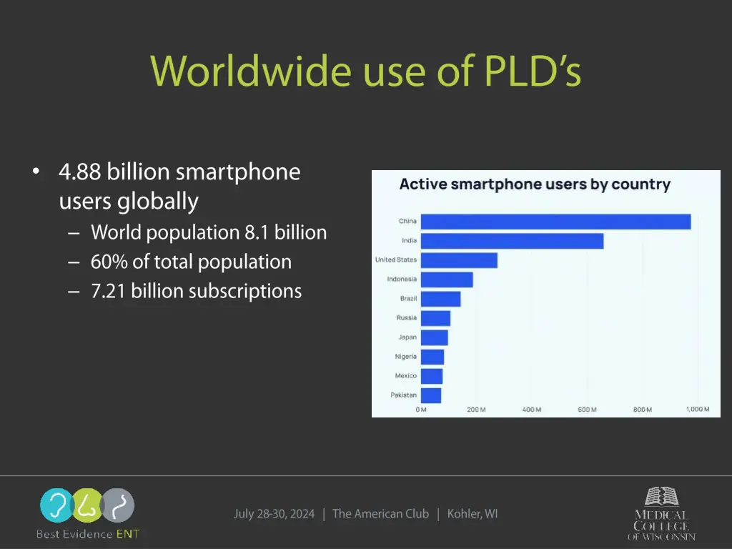 slide2