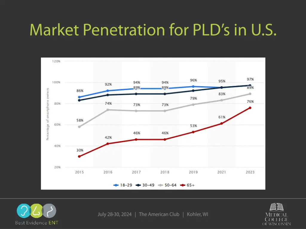 slide3