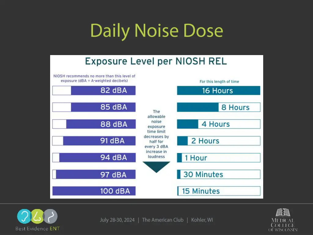 slide7