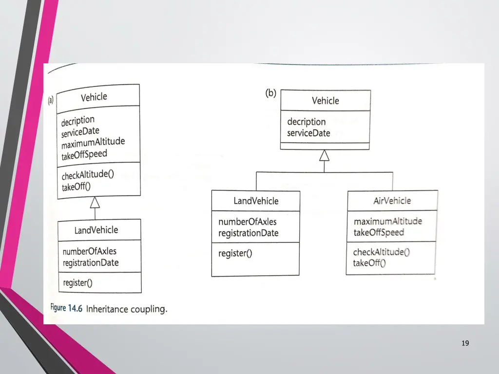 slide19