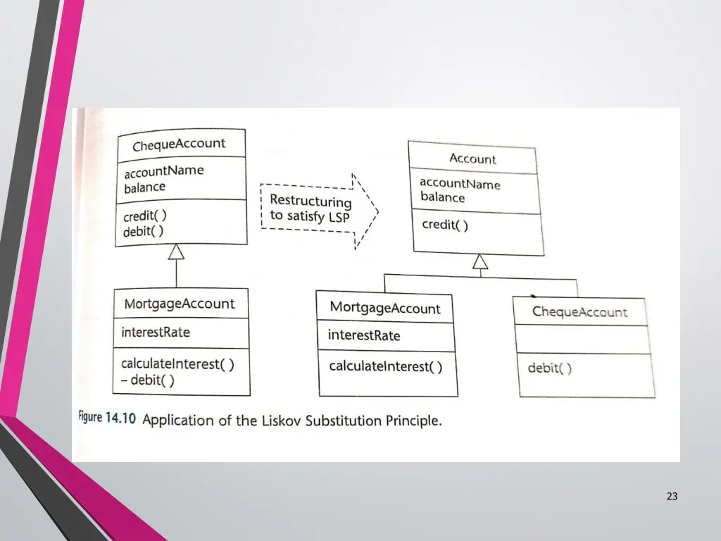 slide23