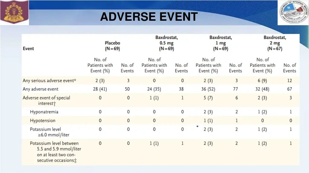 adverse event