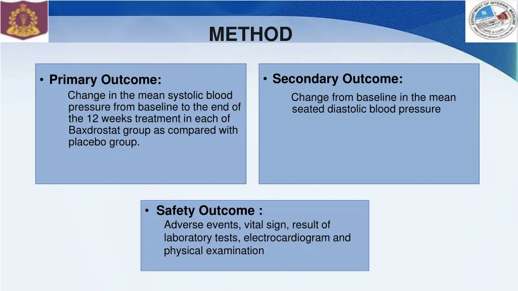 method 4