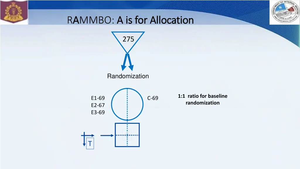 ra ammbo a is for allocation a is for allocation
