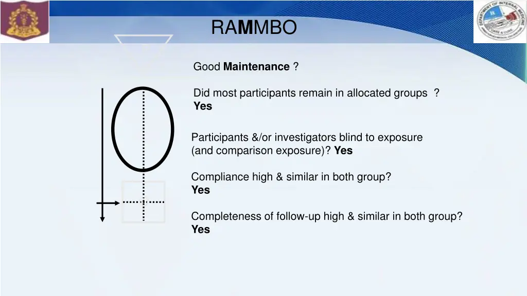 ra m mbo