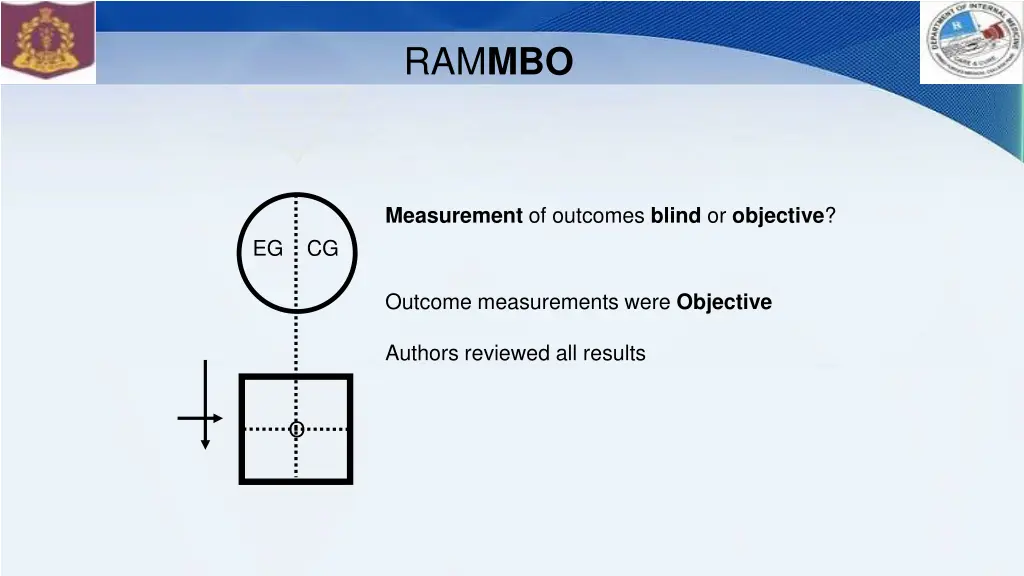 ram mbo