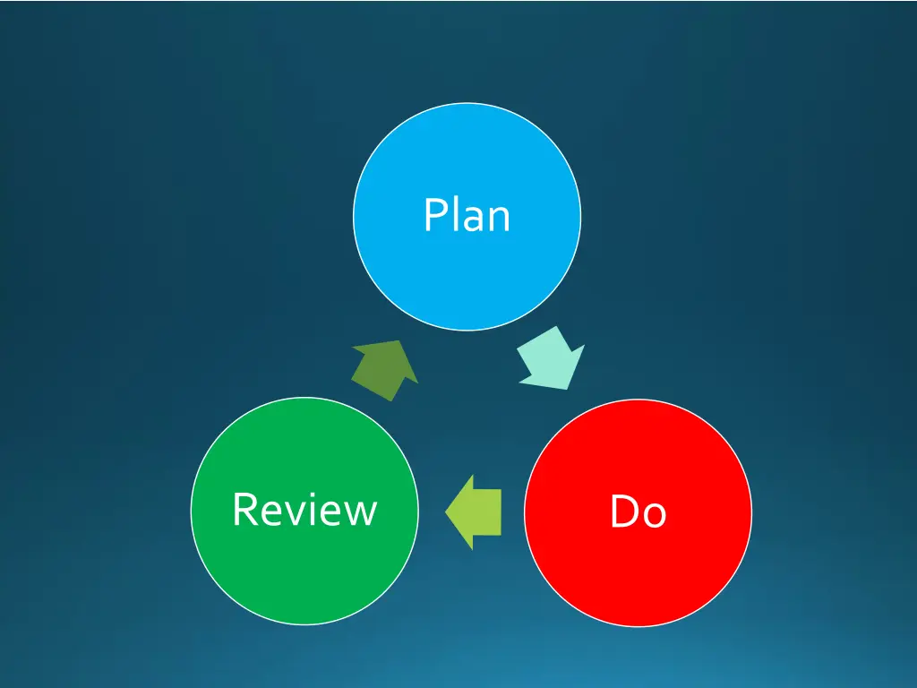 slide3