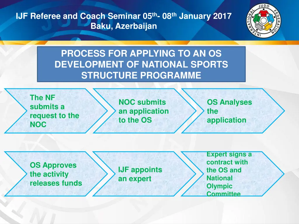 ijf referee and coach seminar 05 th 08 th january 9