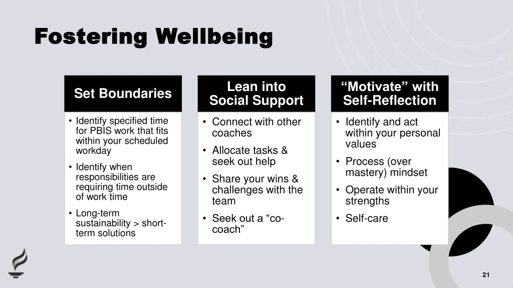 fostering wellbeing fostering wellbeing