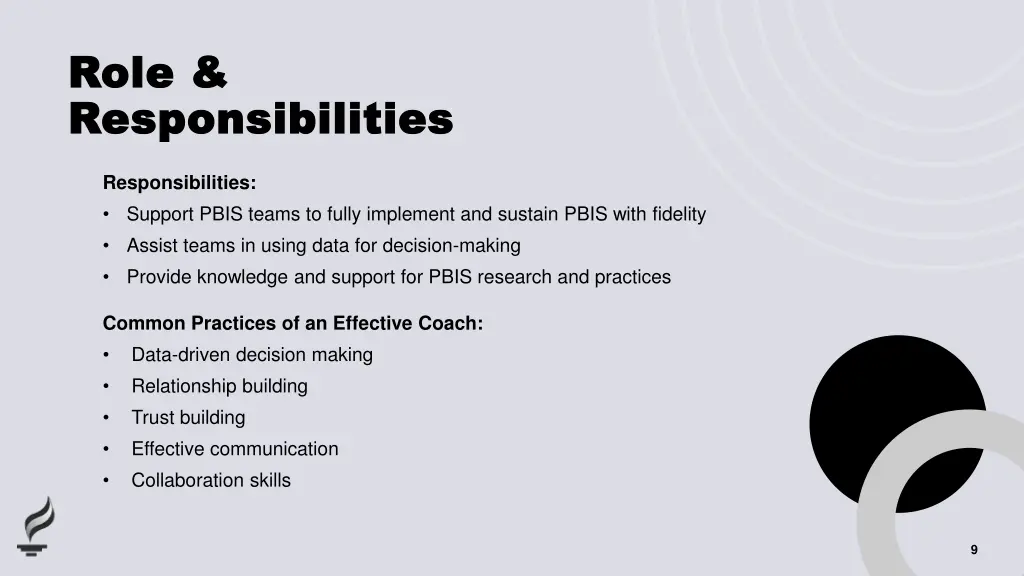 role role responsibilities responsibilities
