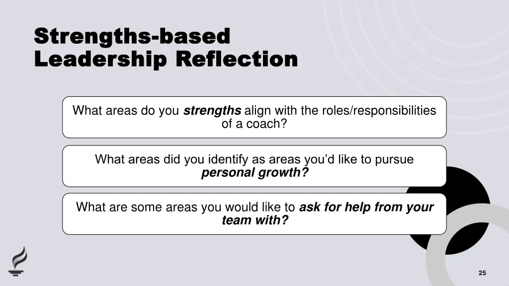 strengths strengths based leadership reflection