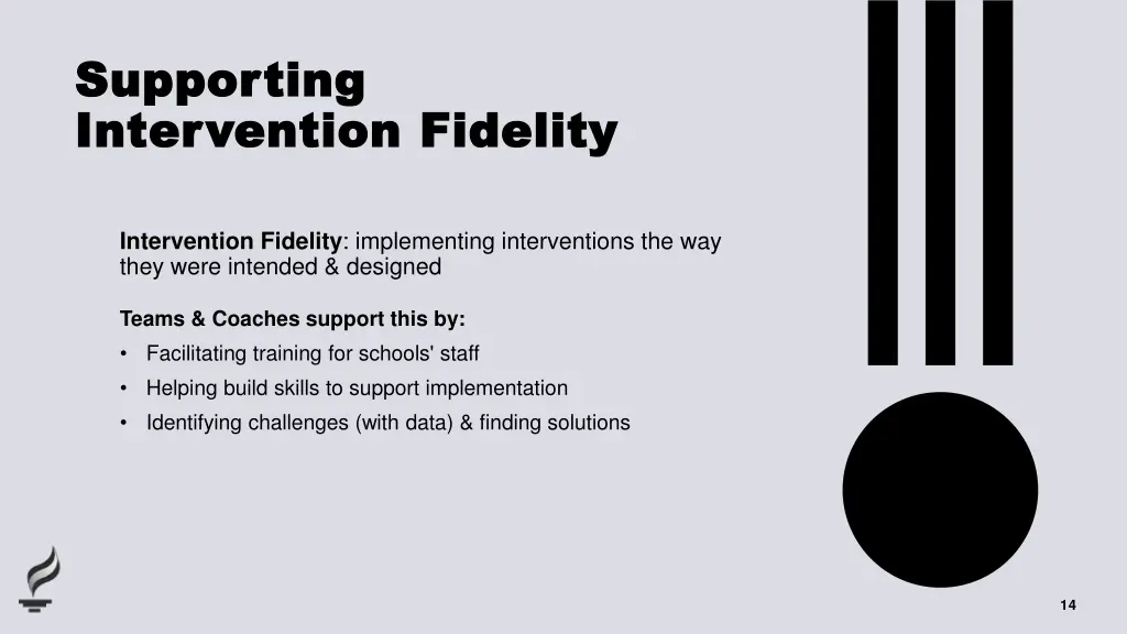 supporting supporting intervention fidelity