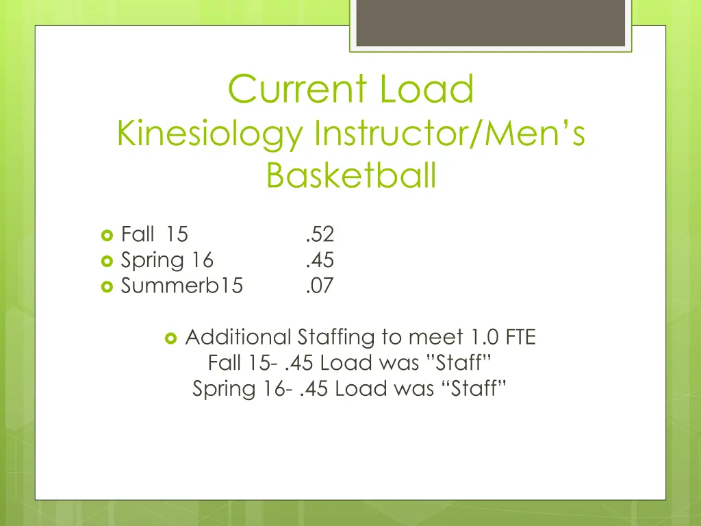 current load kinesiology instructor