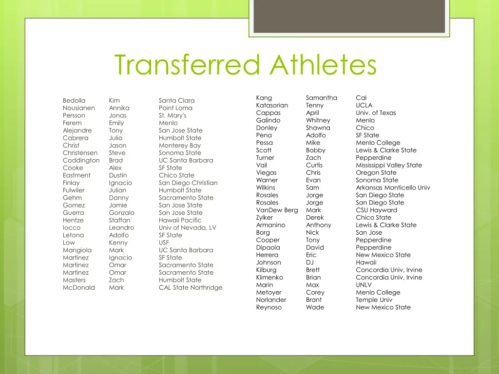 transferred athletes