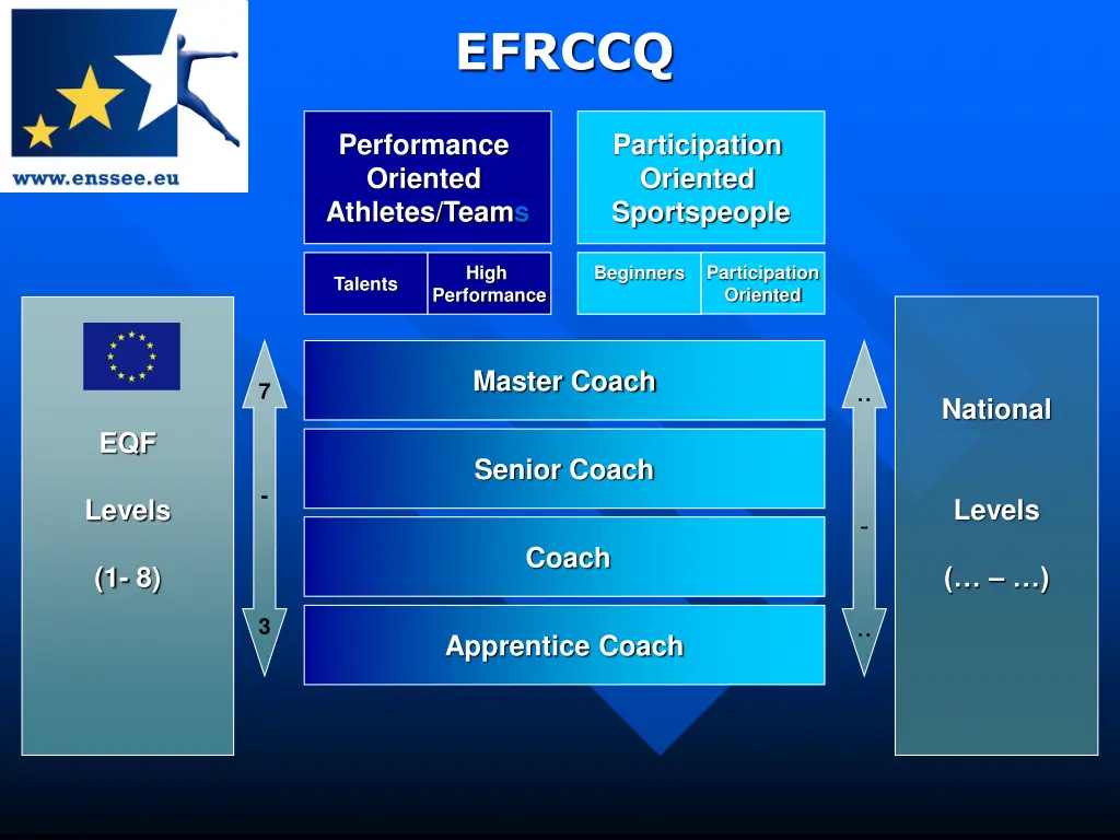 efrccq