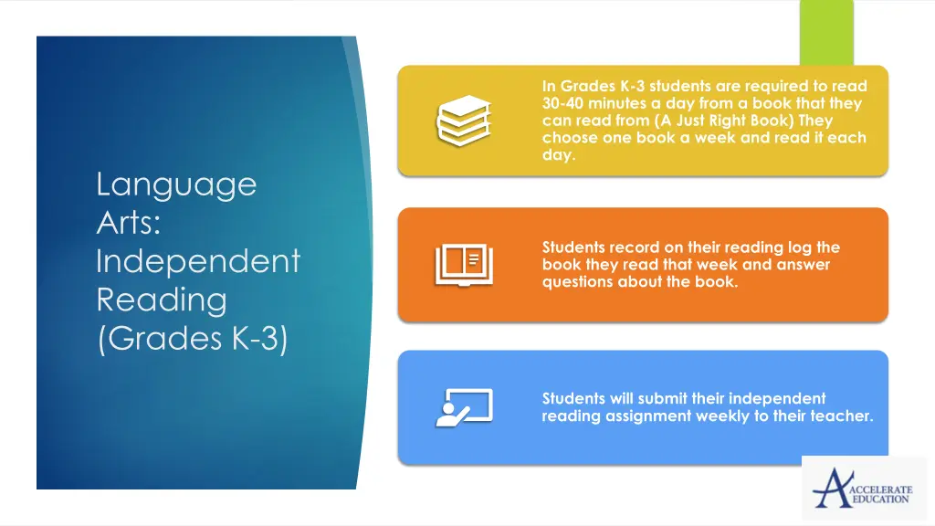 in grades k 3 students are required to read