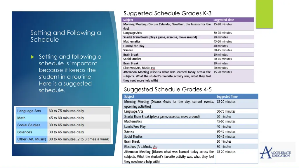 suggested schedule grades k 3
