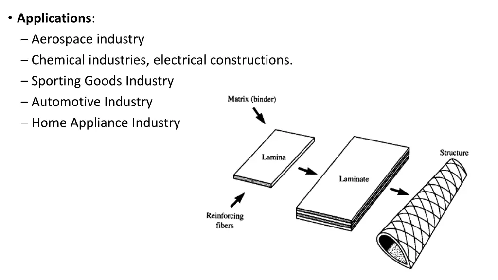 applications aerospace industry chemical