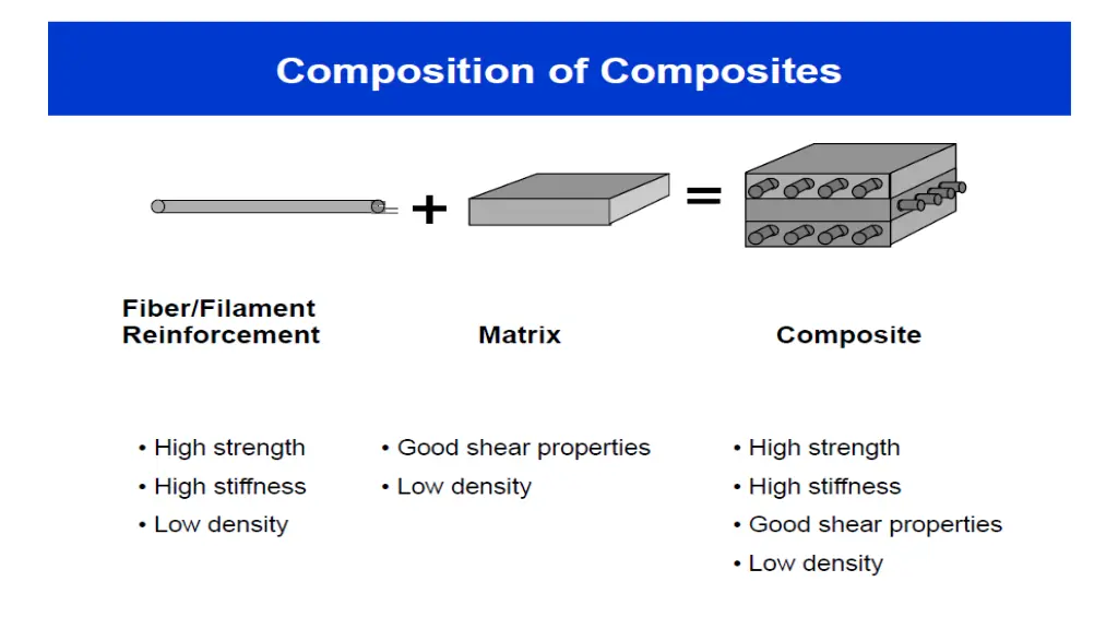 slide12