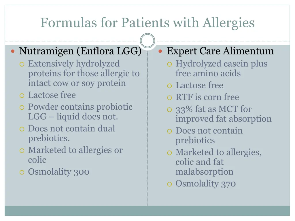 formulas for patients with allergies