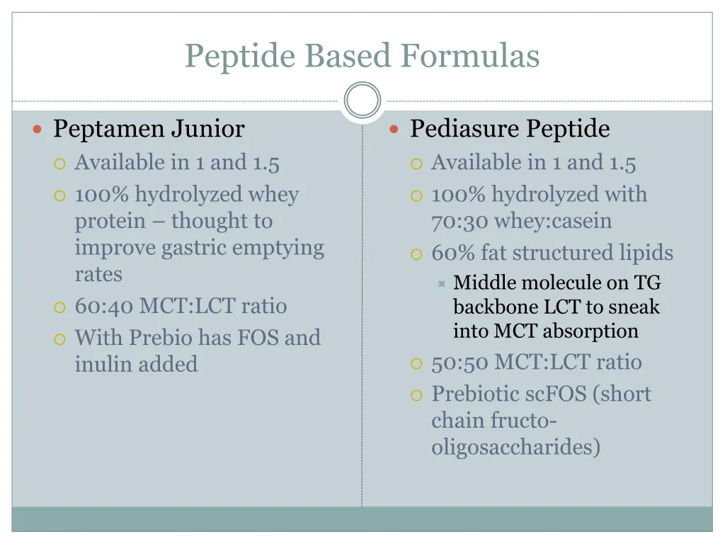 peptide based formulas