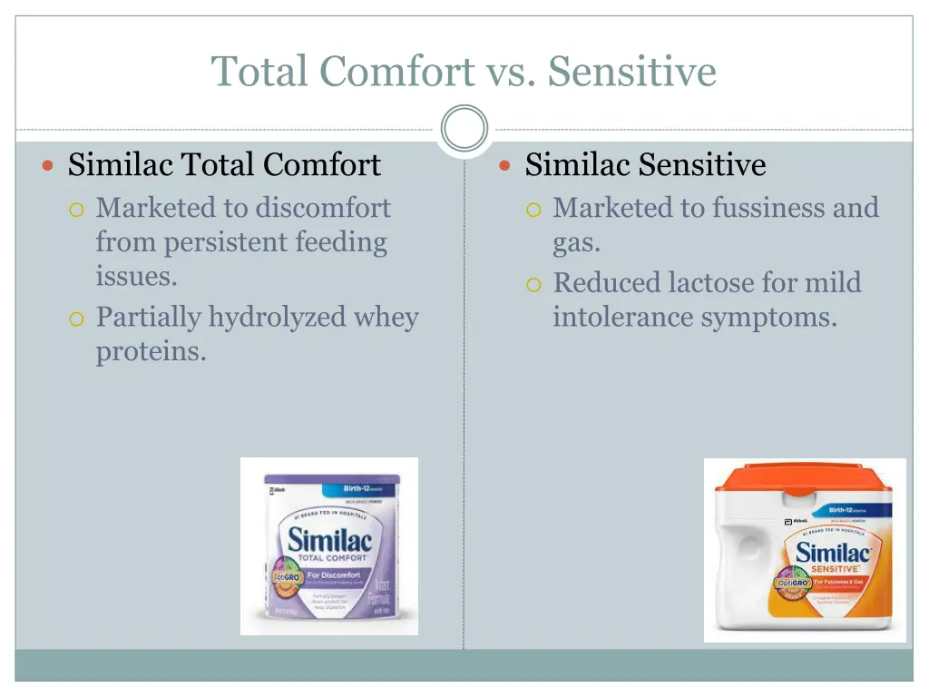 total comfort vs sensitive