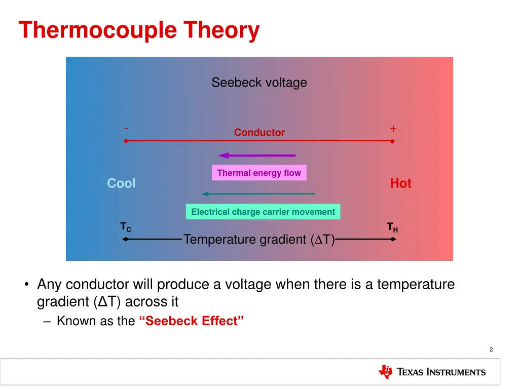 thermocouple theory