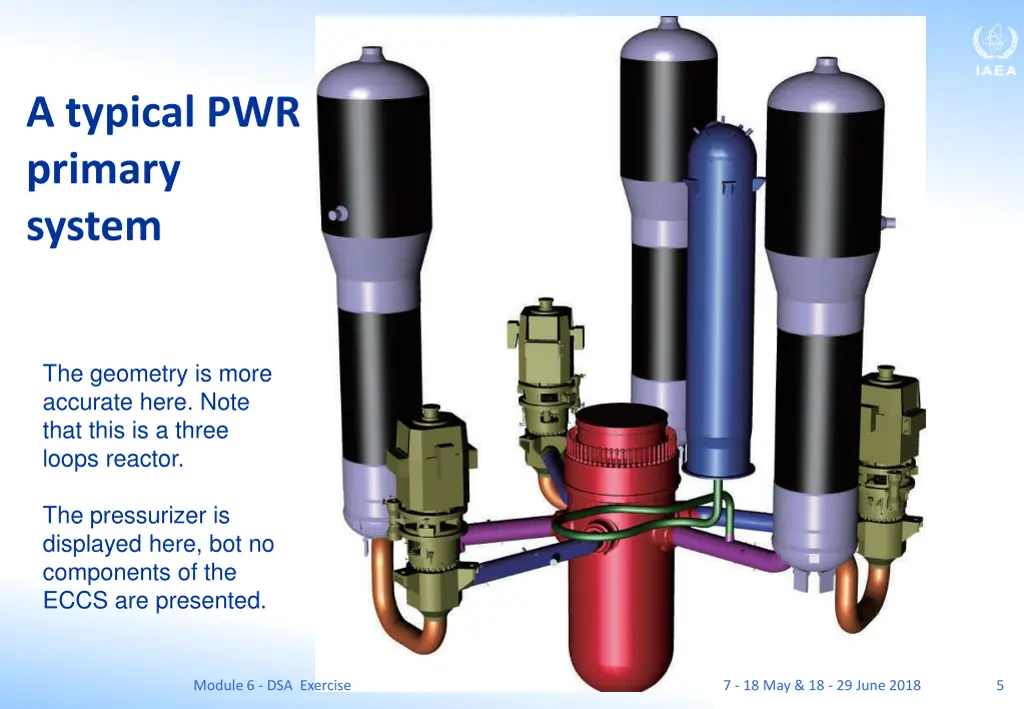a typical pwr primary system