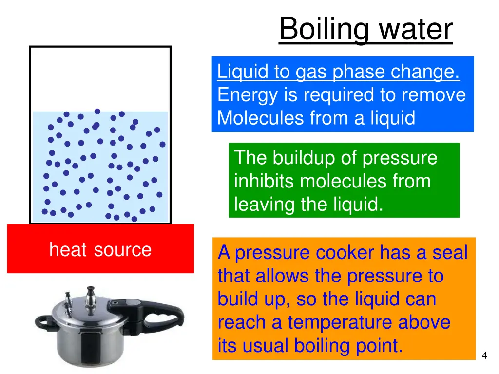 boiling water