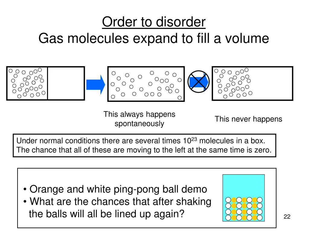 order to disorder 1