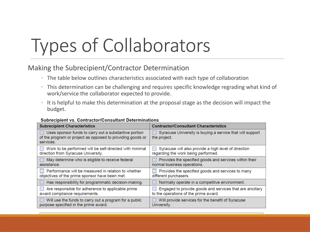 types of collaborators