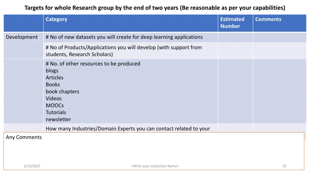 targets for whole research group 1
